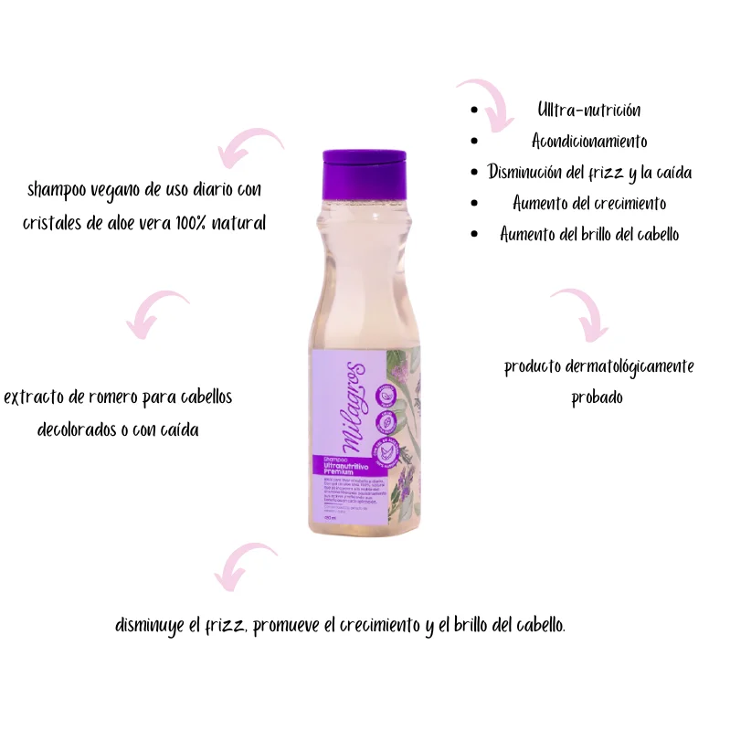 SHAMPOO ULTRANUTRITIVO MILAGROS