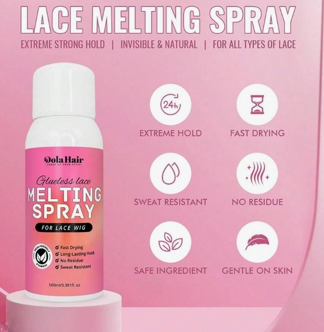 Melting Spray