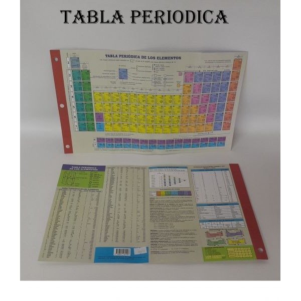 TABLA PERIODICA DE LOS ELEMENTOS