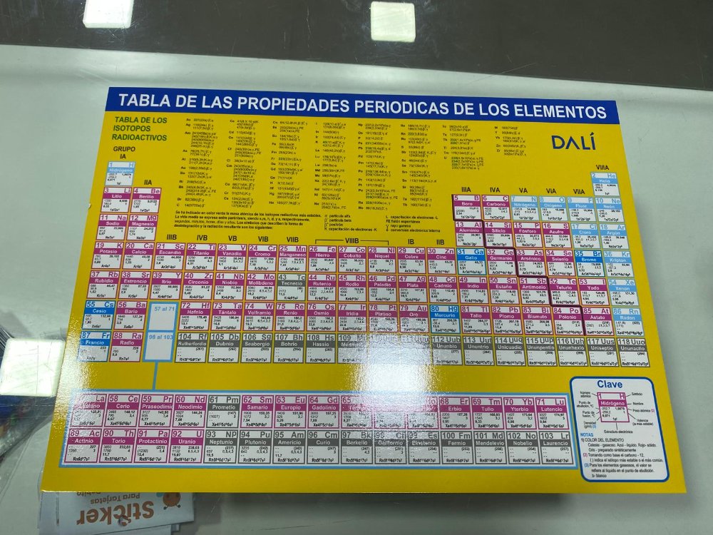 Tabla Periodica