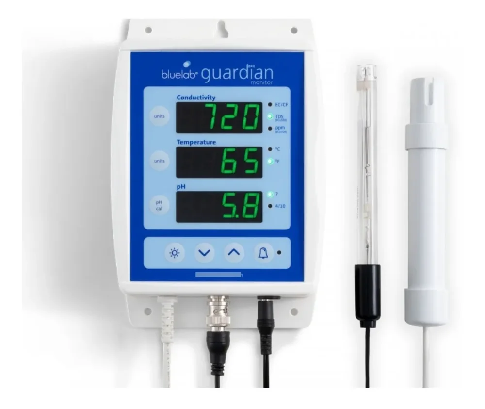 GUARDIAN WIFI BLUELAB
