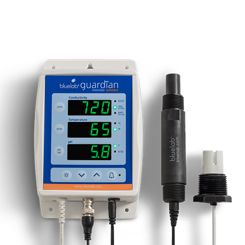GUARDIAN MONITOR INLINE WIFI BLUELAB