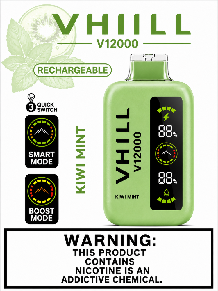 Kiwi Mint 12K