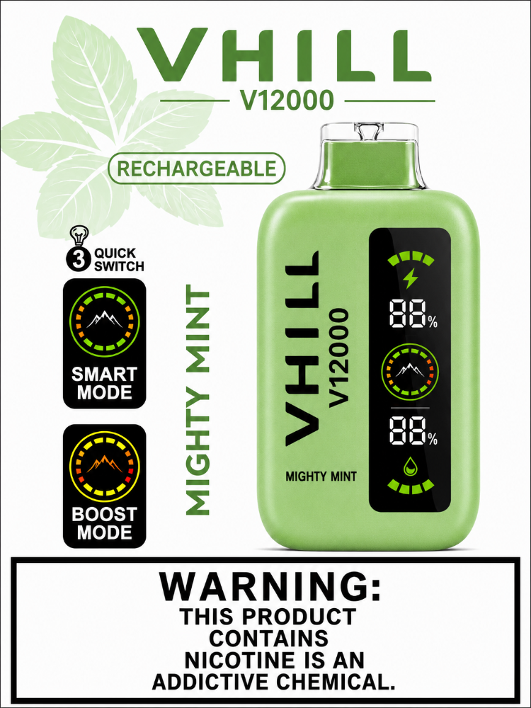 Mighty Mint 12K