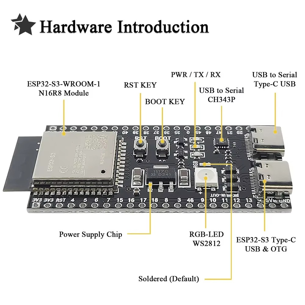 ARDUINO ESP32-S3 WiFi + Bluetooth | 16MB Flash + 8MB PSRAM