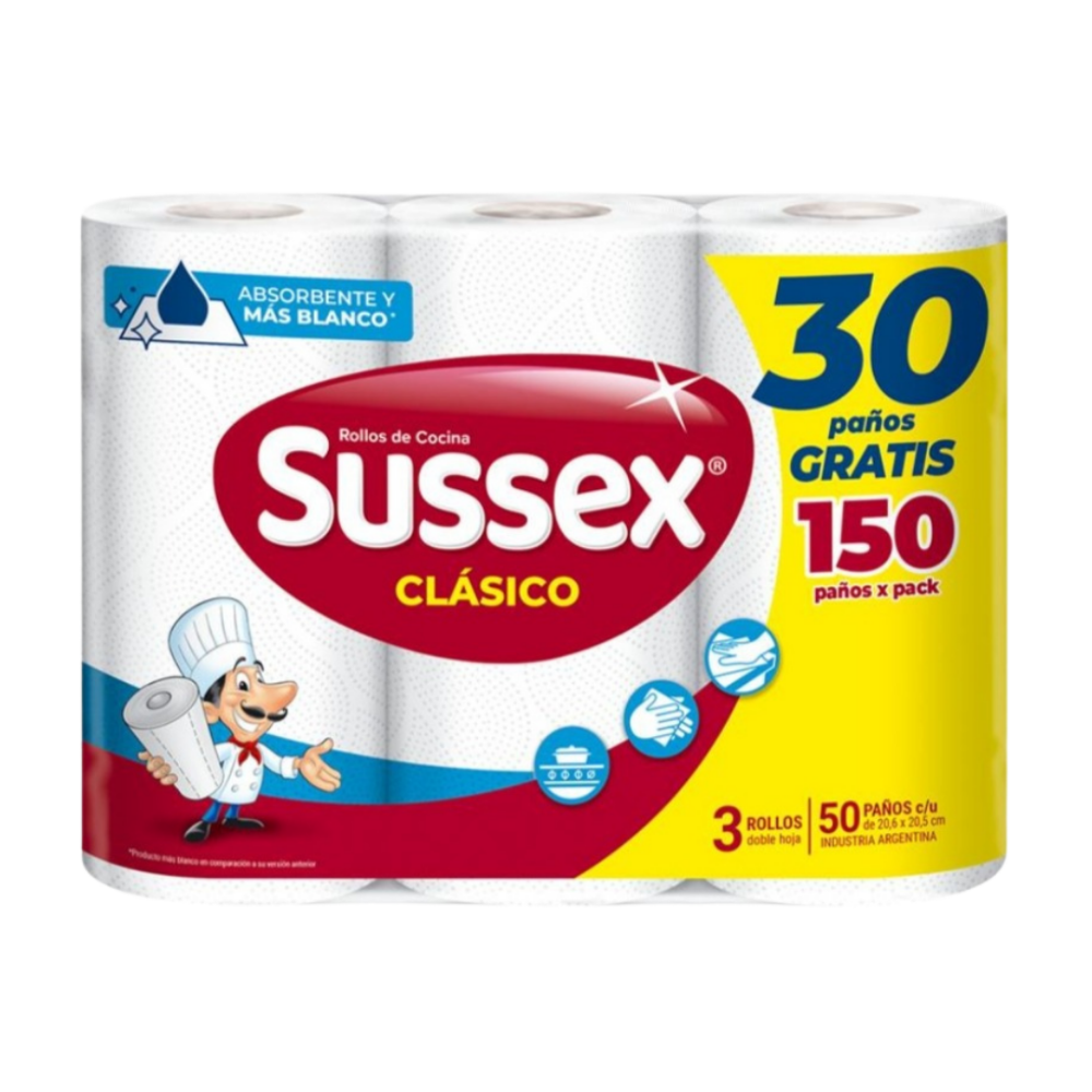 Rollo de Cocina SUSSEX