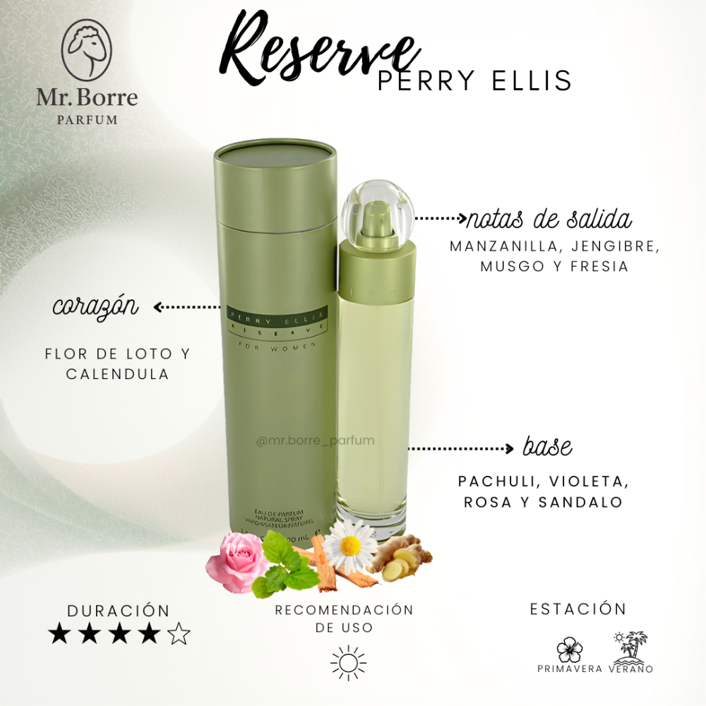 Perry Ellis Reserve
