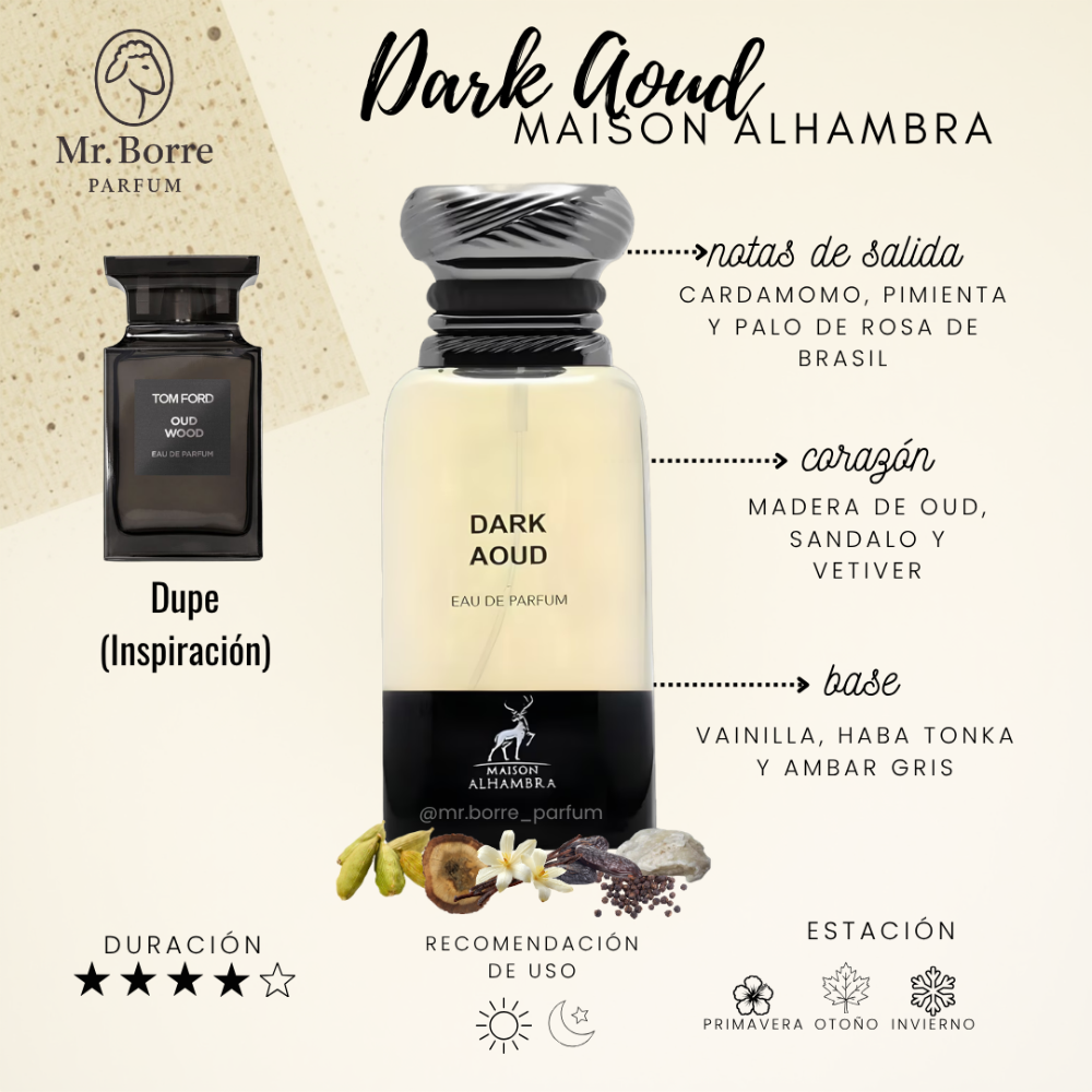 Maison Alhambra Dark Aoud