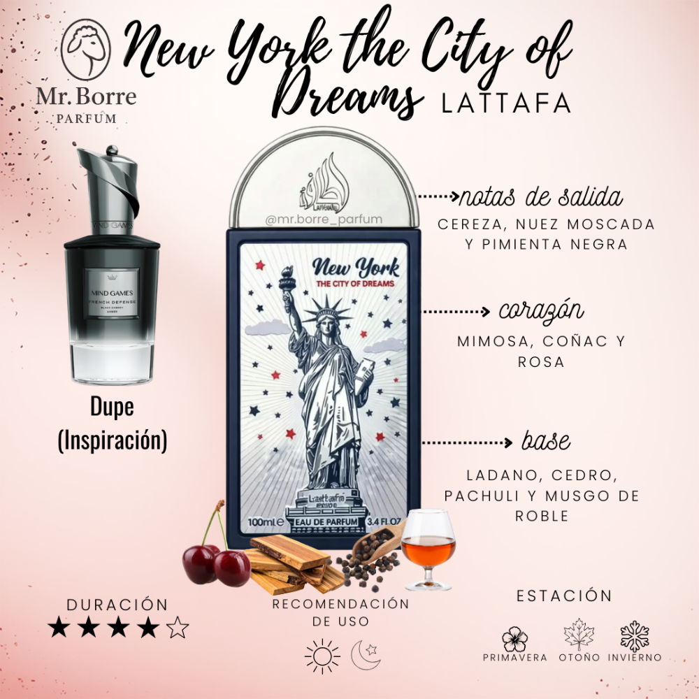 Lattafa Pride New York City Dreams