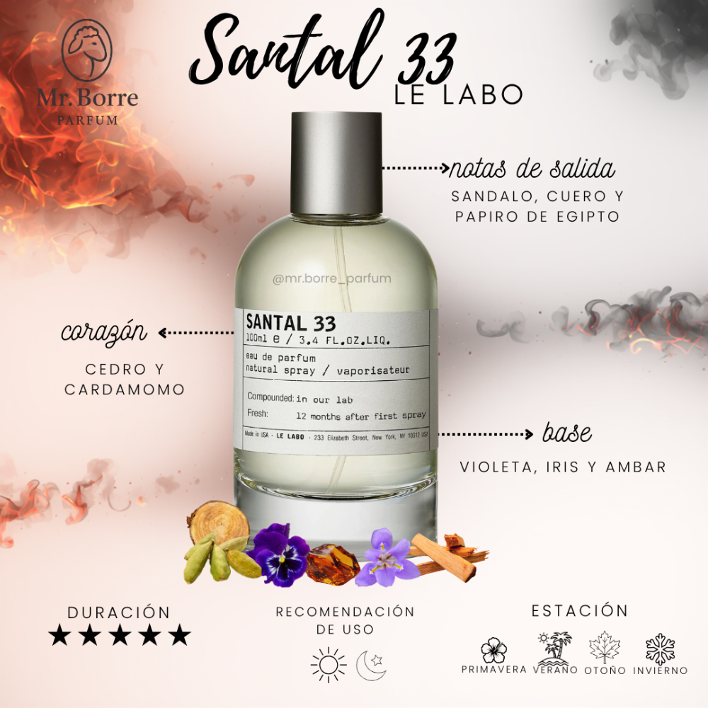 Le Labo Santal 33