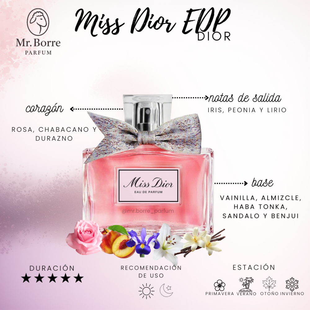 Dior Miss Dior EDP