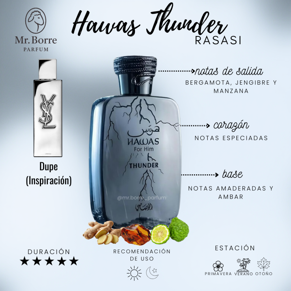 Rasasi Hawas Thunder