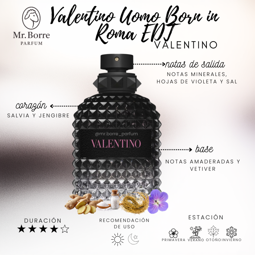 Valentino Born in Roma EDT