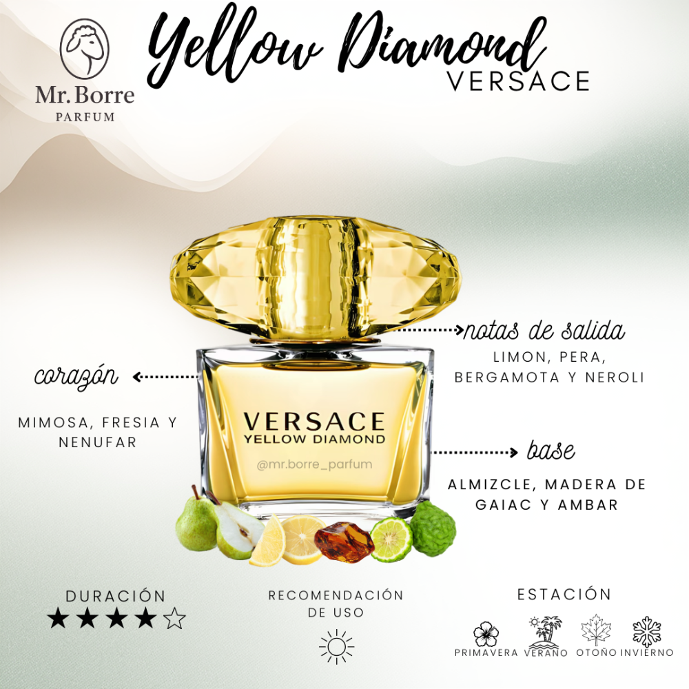 Versace Yellow Diamond