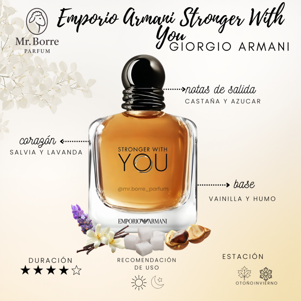 Giorgio Armani Emporio Armani Stronger With You