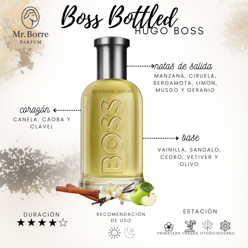 Hugo Boss Boss Bottled