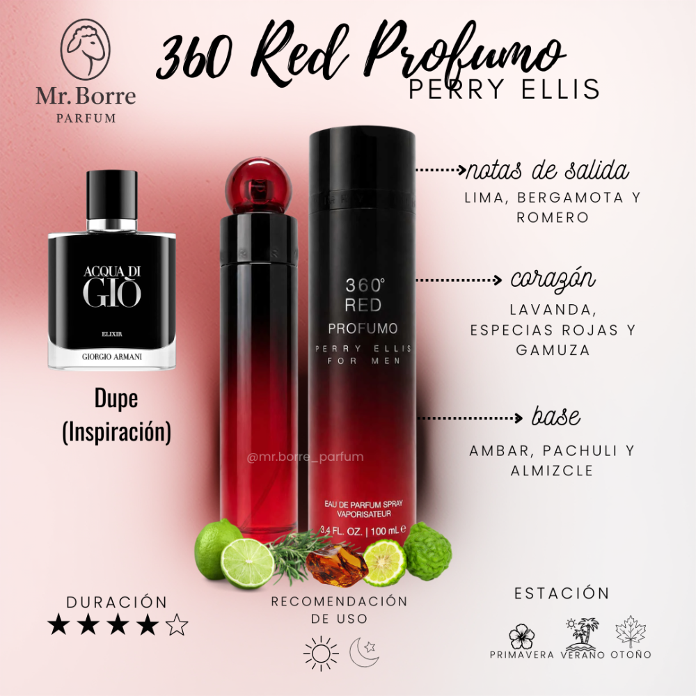 Perry Ellis 360 Red Profumo