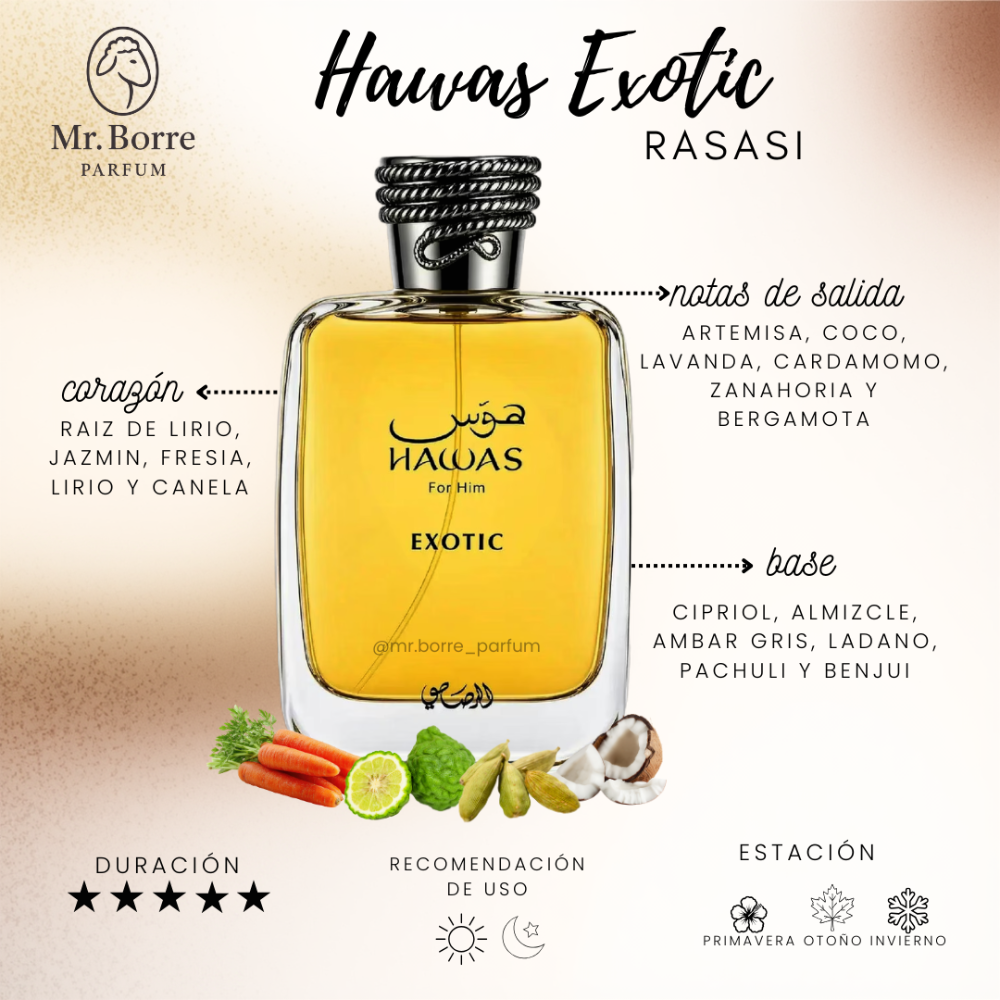 Rasasi Hawas Exotic