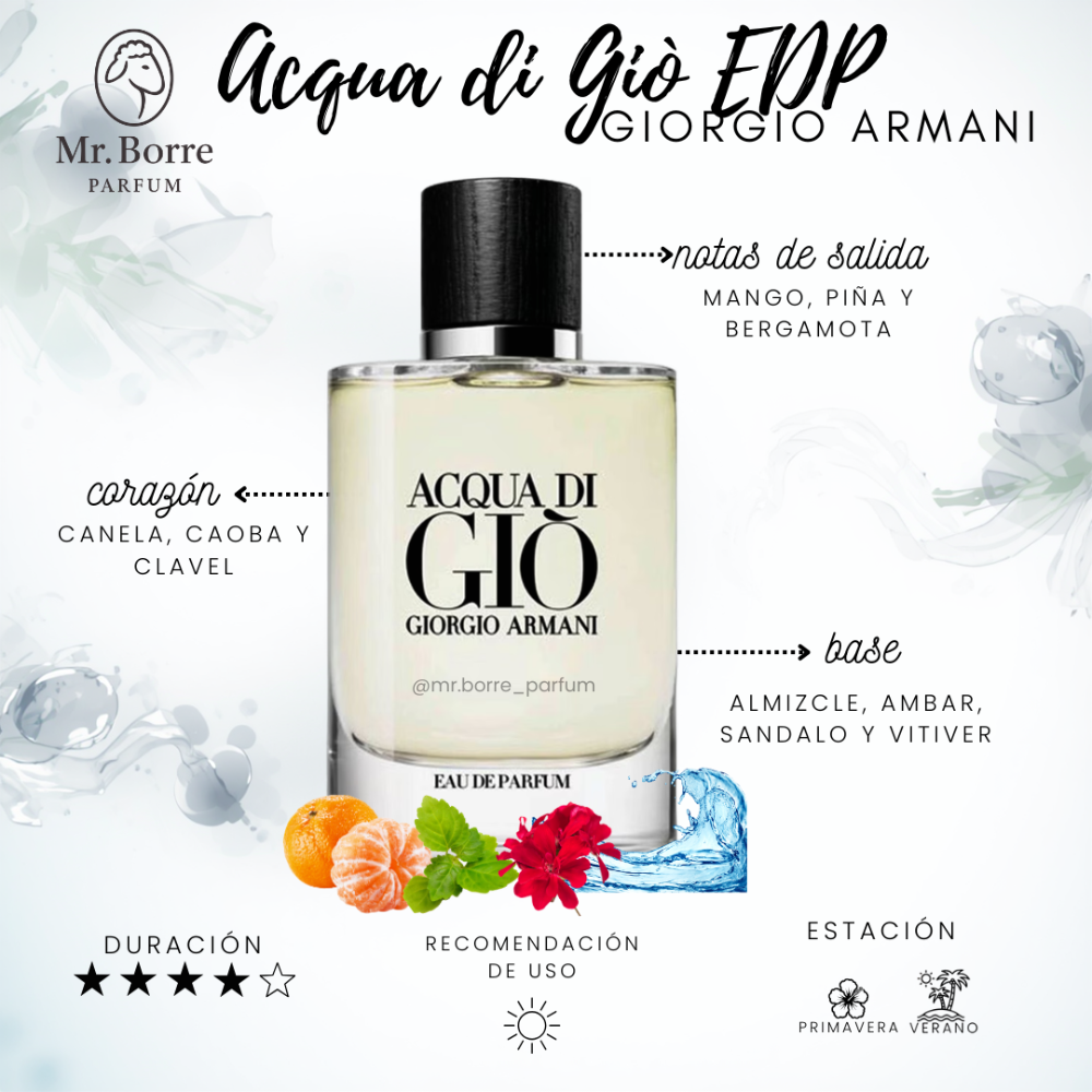 Giorgio Armani Acqua di Giò EDP
