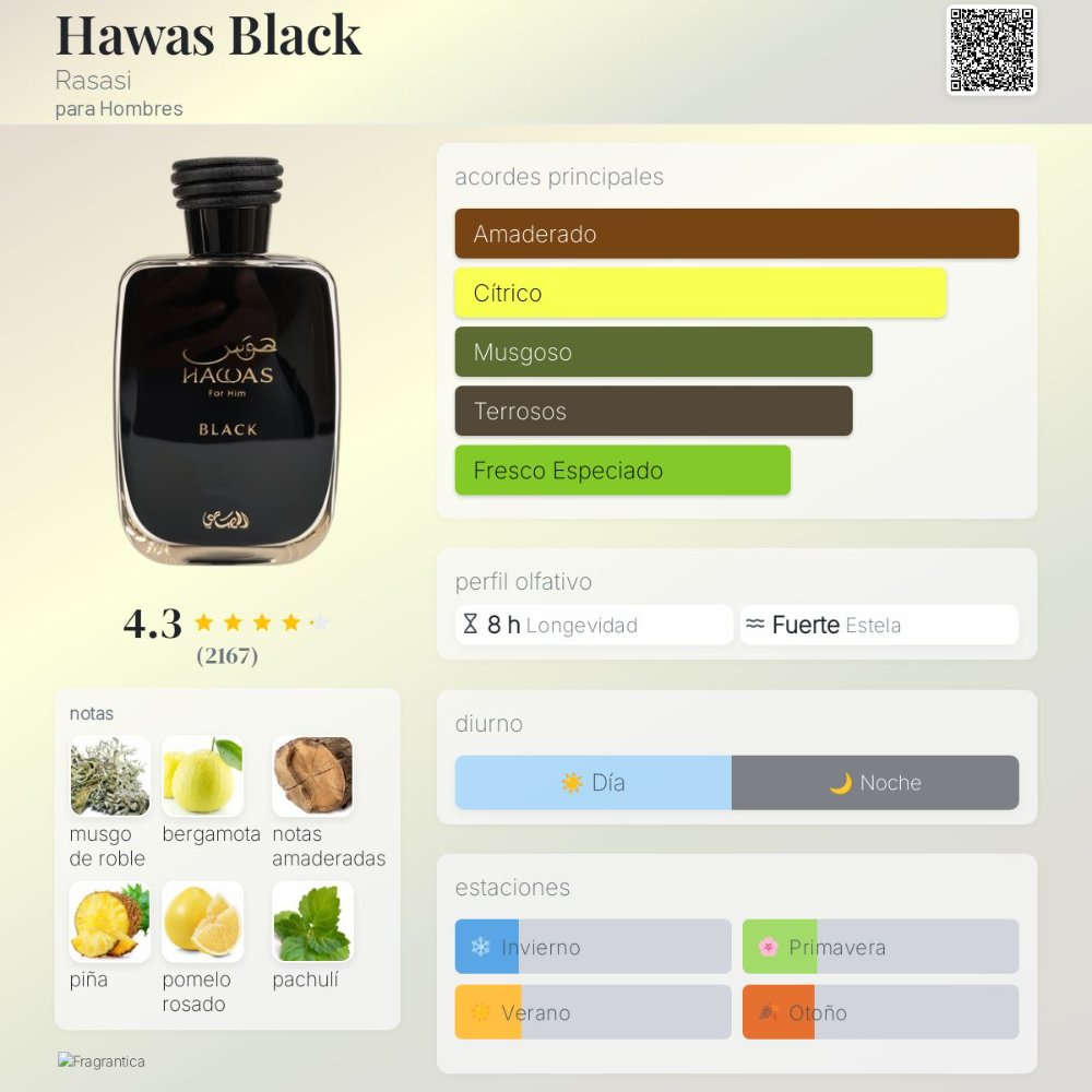 Hawas Black
