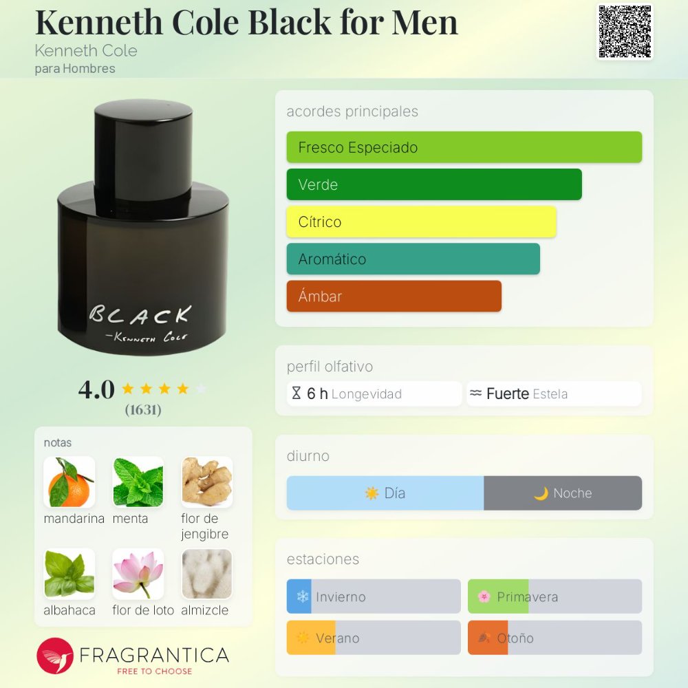 Black Kenneth Cole
