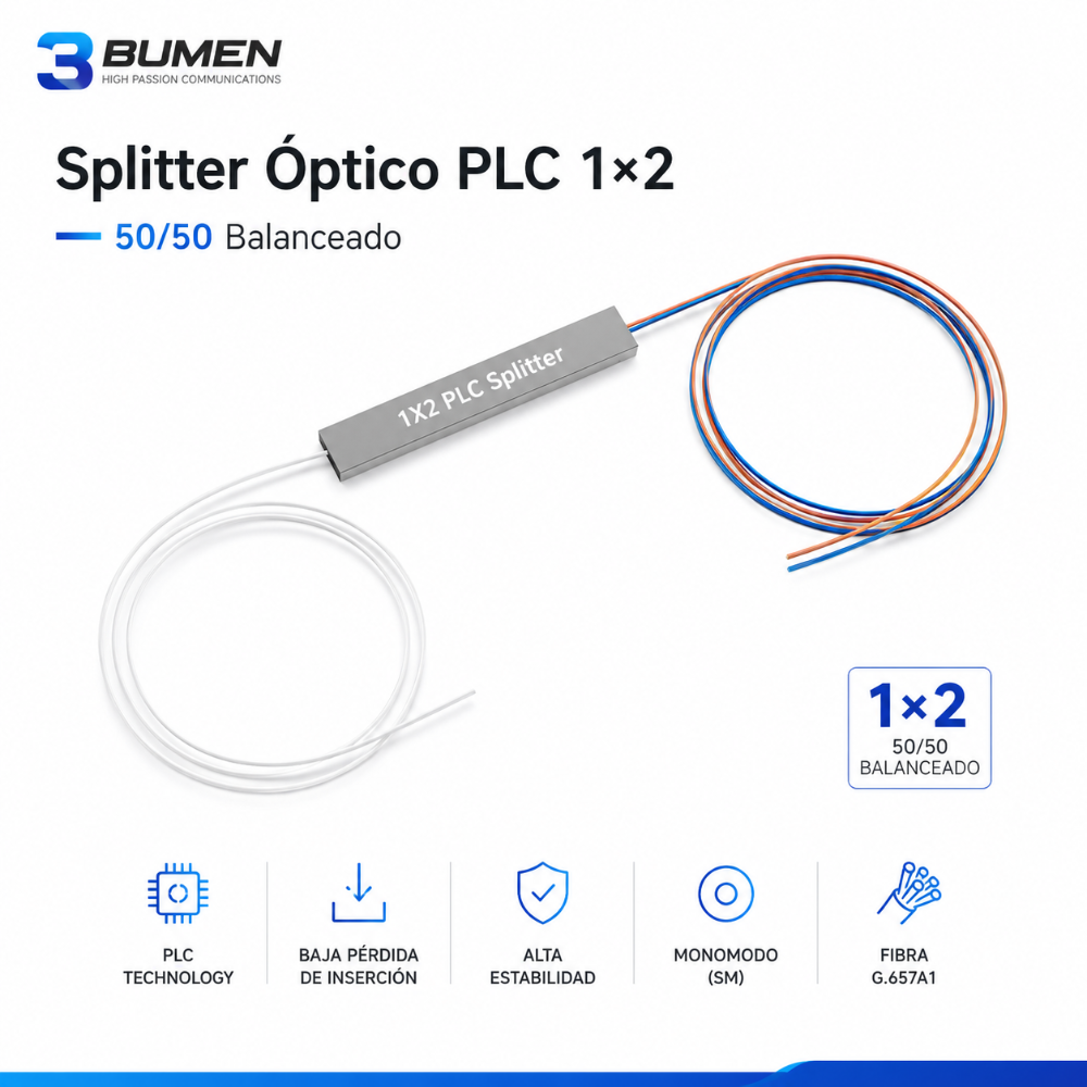 Splitter 1*2 fibra optica 50/50