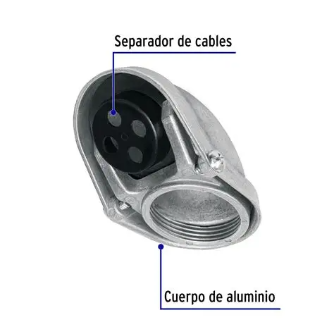 MUFA ROSCADA 1-1/4"