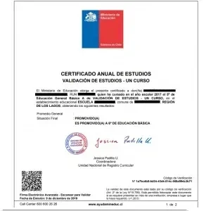 Certificados