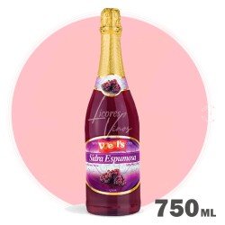 SIDRA - UVA