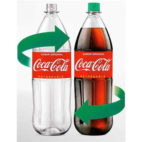 COCA COLA PROMO TAPAS  AMARILLAS