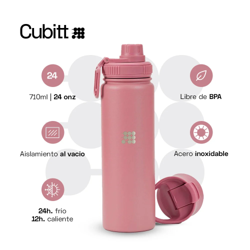 Hydro Bottle Cubitt