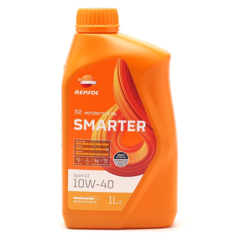 aceites repsol 10w40