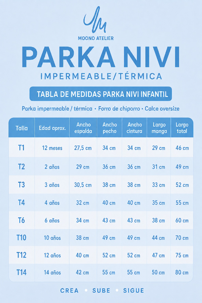 TABLA DE MEDIDAS Y VALORES