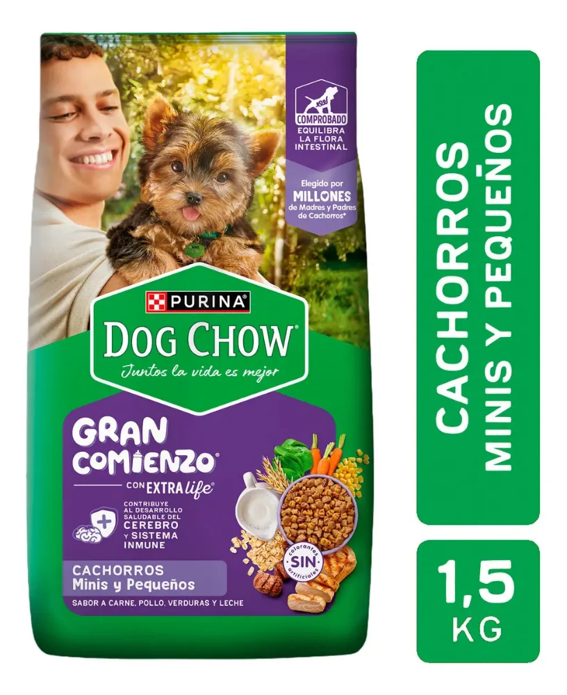 DOG CHOW CACHORRO MINIS Y PEQUEÑOS