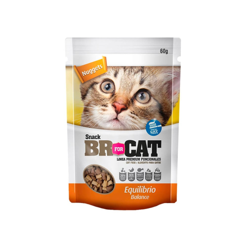 BR for cat nuggets equilibrio