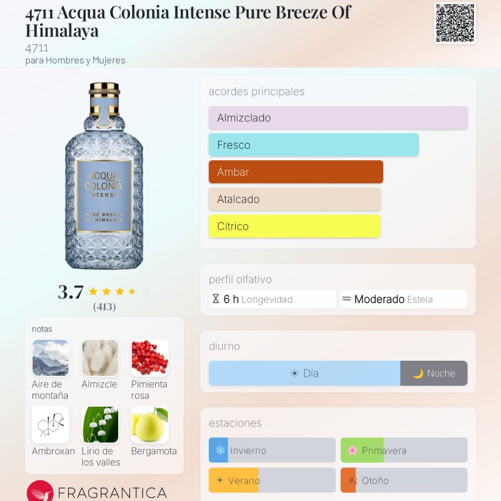 Ficha olfativa
