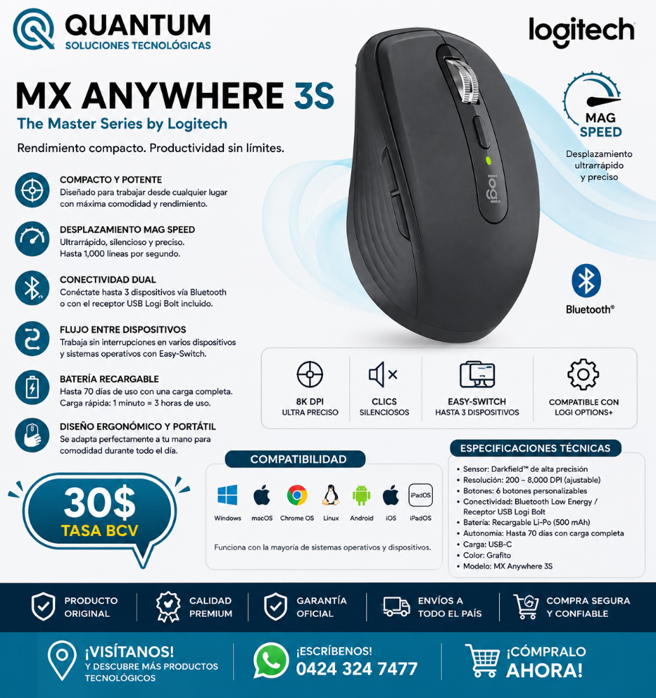 MOUSE INALAMBRICO LOGITECH MX ANYWHERE 3S