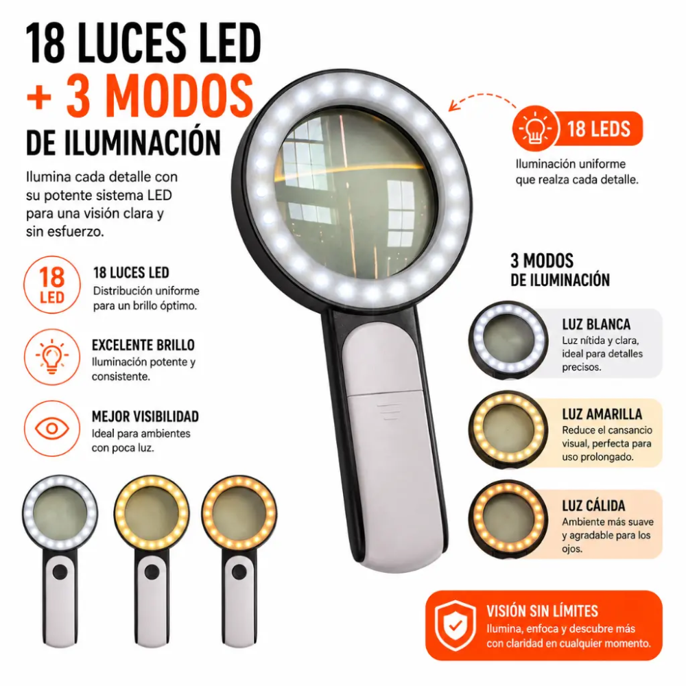 Lupa Con Luz Led De Mano Aumento 40x A Pilas Multifuncional
