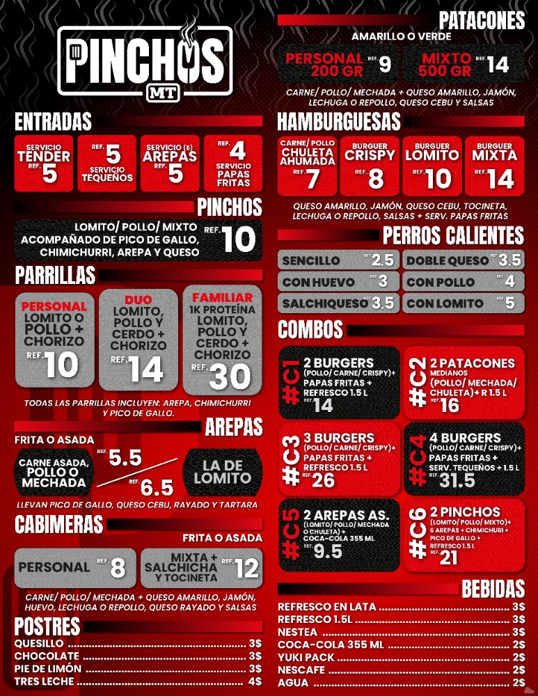 Menú Impreso (x Página)