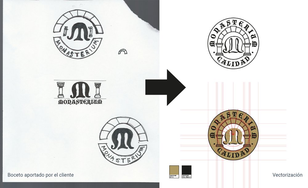 Vectorización de Logo