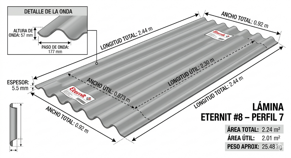 ETERNIT#8