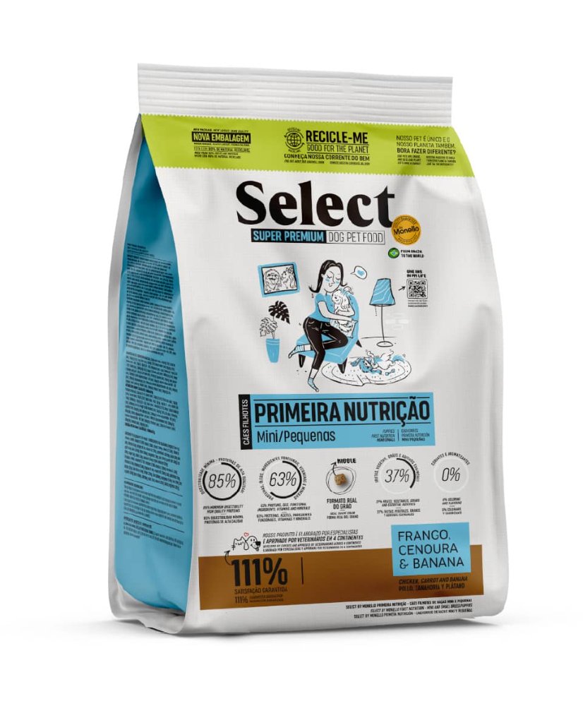 Select Primera Nutrición Razas Mini y Pequeñas - 7 Kg