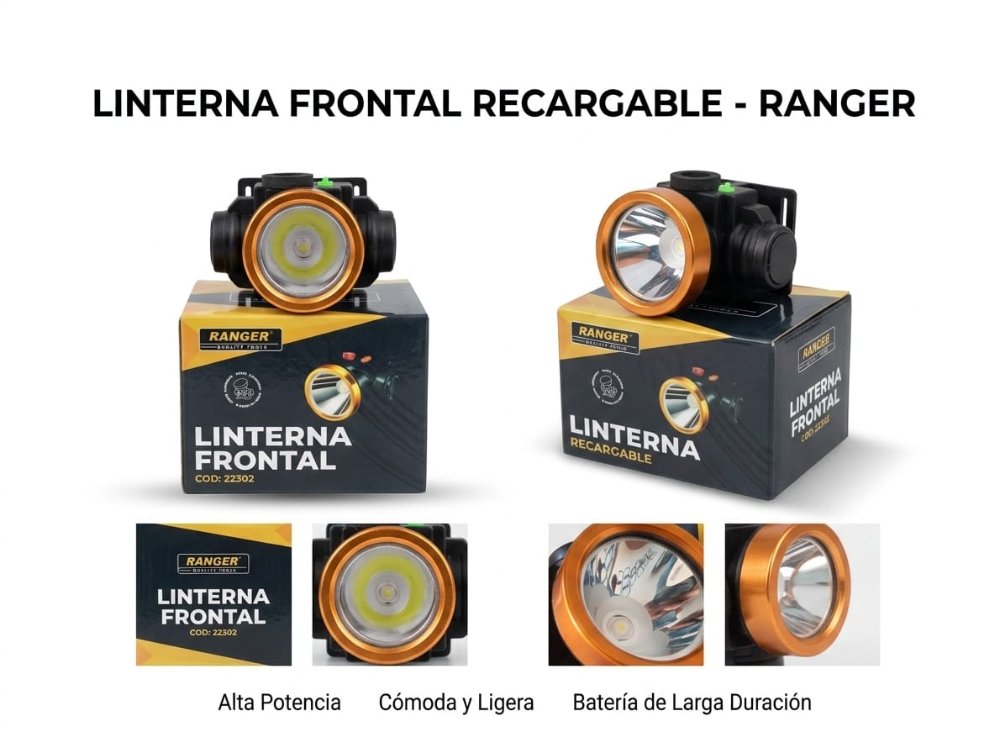 Linterna Frontal Para Casco