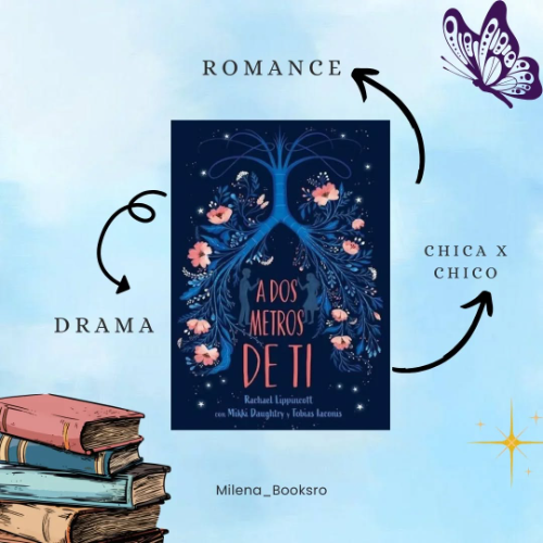 A dos metros de ti - Rachael Lippincott