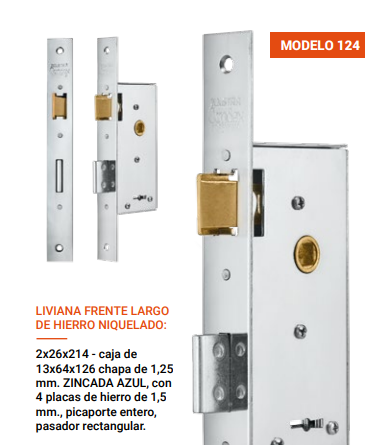 CANDEX 124
