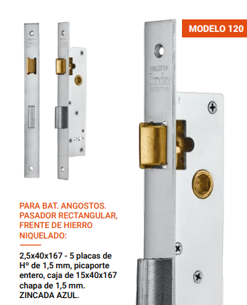 CANDEX 120