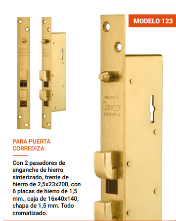 CANDEX 123