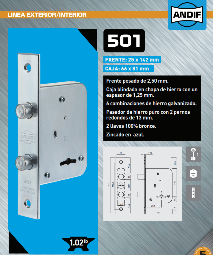 ANDIF 501