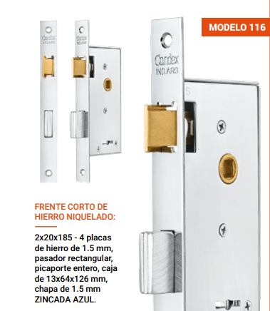 CANDEX 116