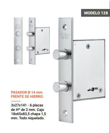 CANDEX 128